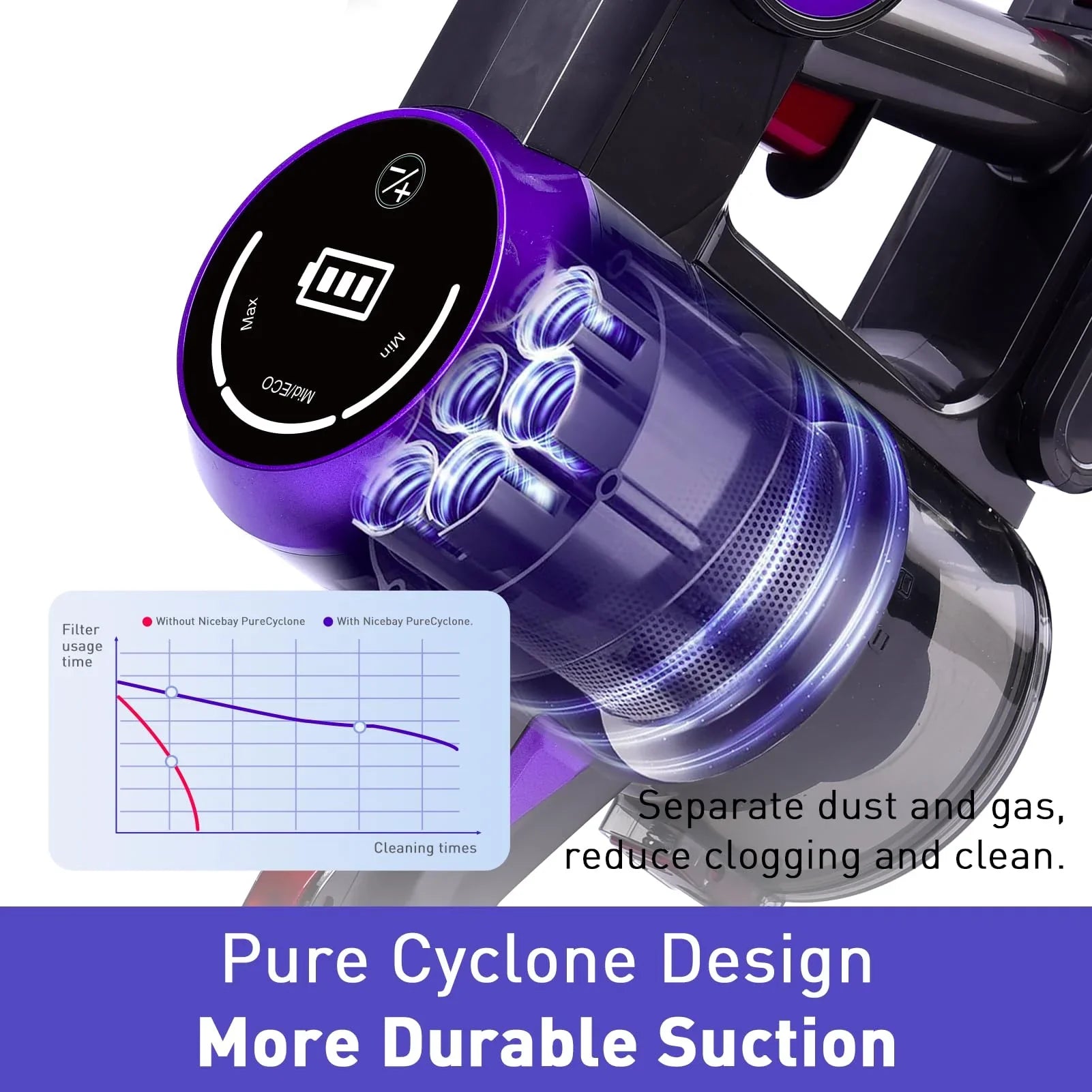 WHALL Cordless Vacuum Cleaner, 25Kpa Super Suction 280W High-Speed Brushless Motor Cordless Stick Vacuum, Detachable Battery up to 55min Runtime (New)