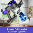 WHALL Cordless Vacuum Cleaner, 25Kpa Super Suction 280W High-Speed Brushless Motor Cordless Stick Vacuum, Detachable Battery up to 55min Runtime (New)