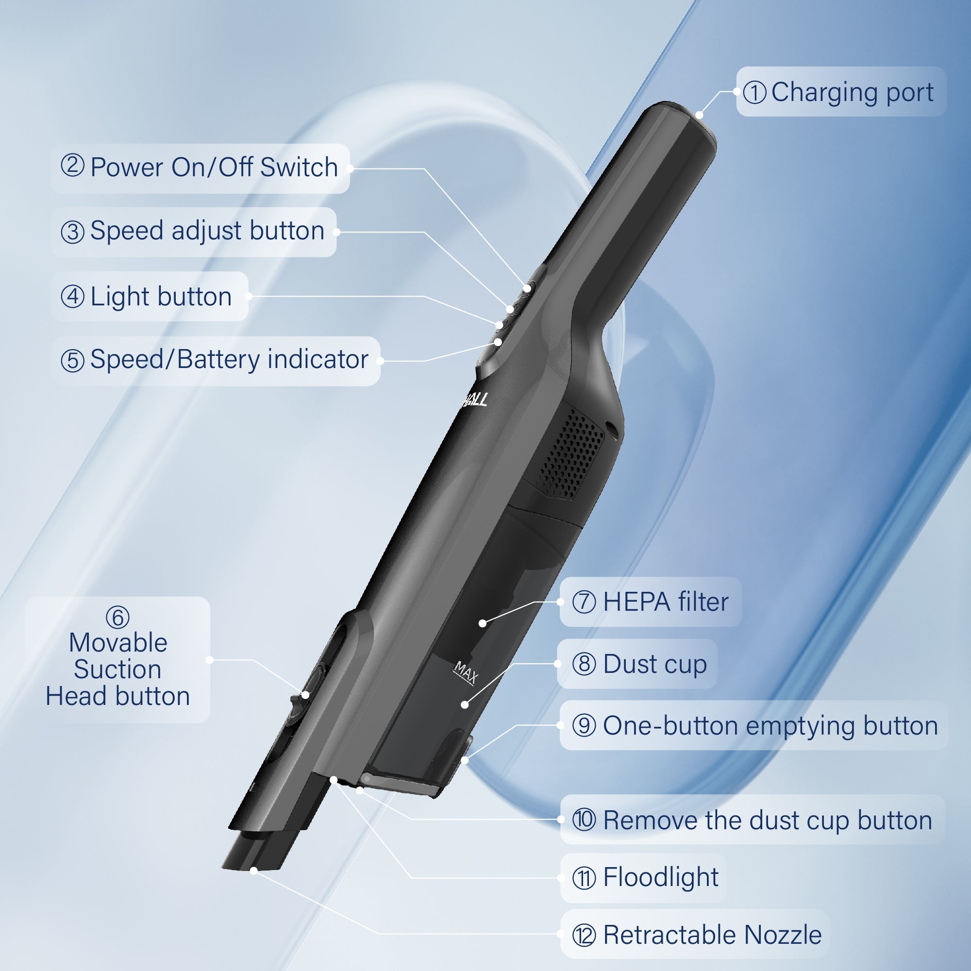 WHALL Cordless Handheld Vacuum Cleaner Portable, Powerful Suction, and LED Light for Home, Car