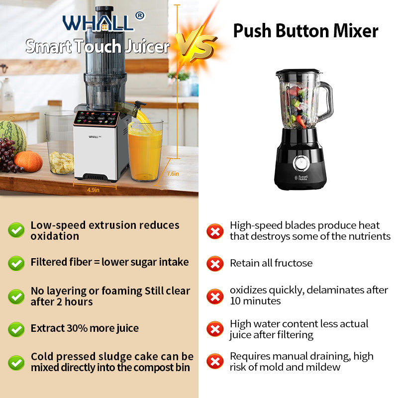 WHALL® Cold Press Juicer Machine with Touchscreen, Slow Masticating Machines with 3" Extra Large Feed Chute, Reverse Function, Soft & Hard Models