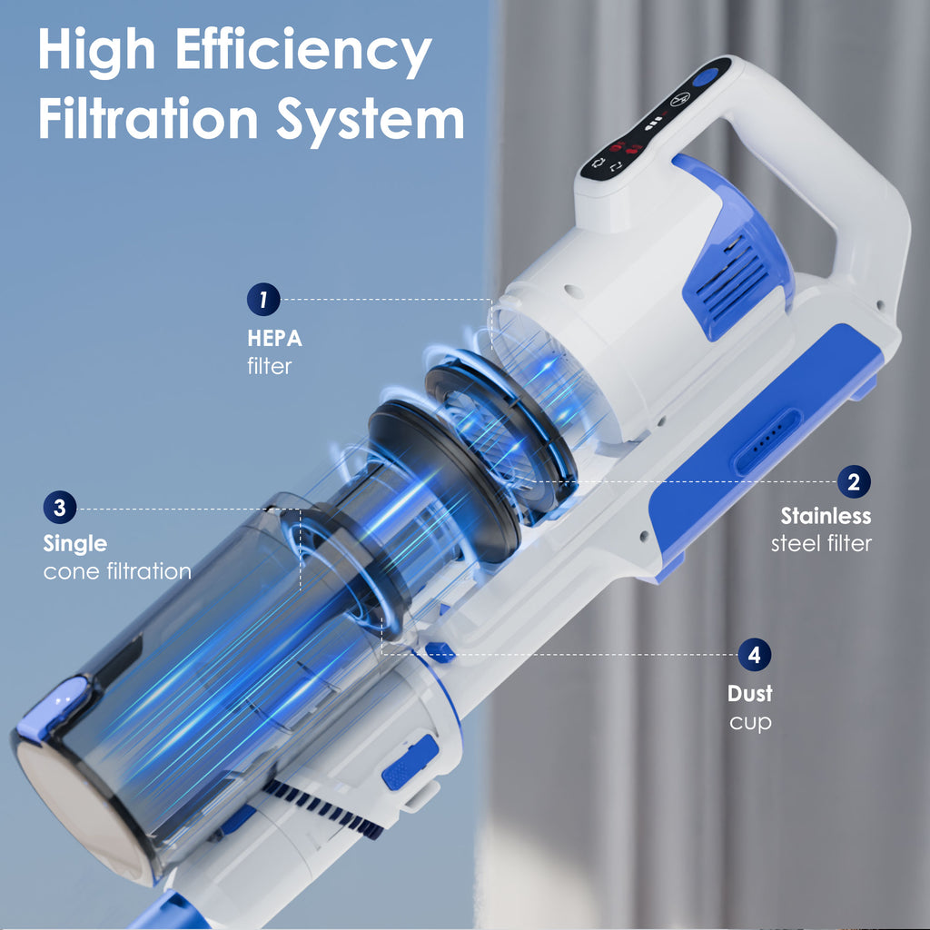 WHALL Cordless Vacuum Cleaner, Stick Vacuum with Brushless Motor, Rechargeable Lightweight Vacuum for Carpet, Hard Floor & Pet Hair, 45Min Runtime