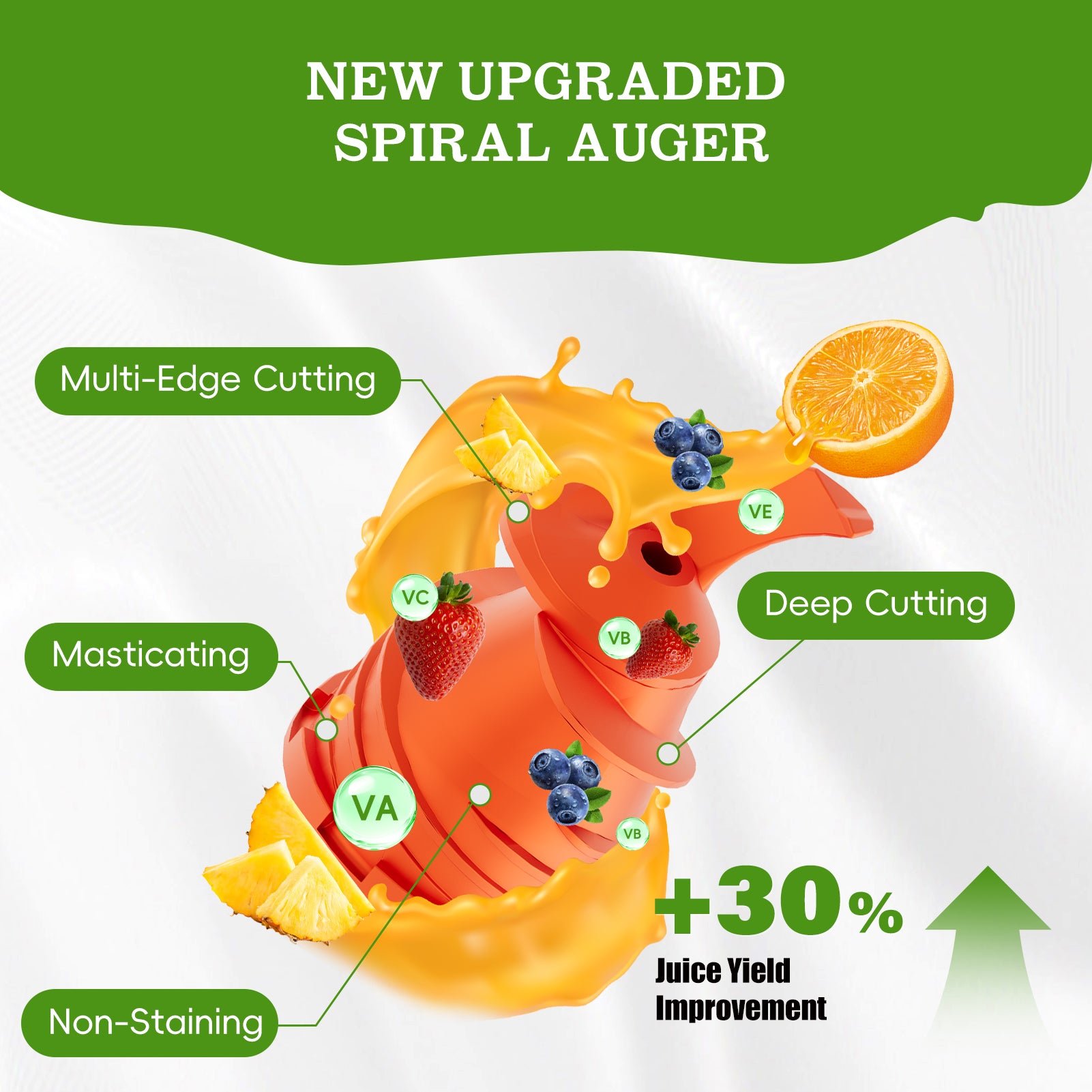 Whall Cold Press Juicer Machines with 4.2" Extra Large Feed Chute, Reverse Function