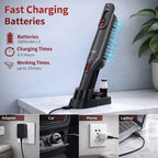 WHALL Handheld Vacuum Cleaner, 15kPa Powerful Suction Cordless Hand Vacuum with Bldc Motor, LED Light and Charging Dock for Home and Office