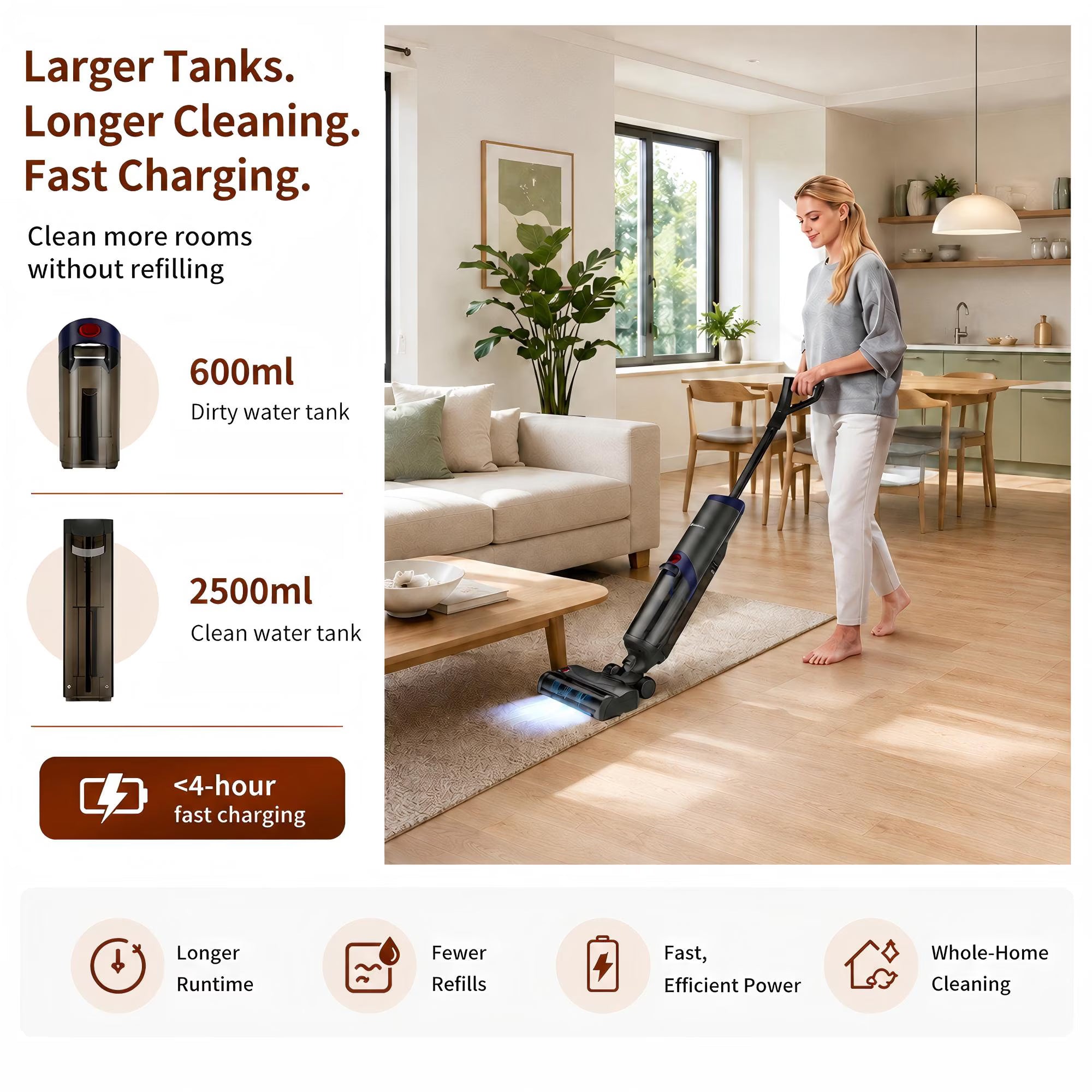 WHALL Cordless Wet Dry Vacuum Cleaner, 15kPa Suction Vacuum Mop Floor Washer with Self-Cleaning Brush Roll, Smart Voice Guidance, 0.6L Tank