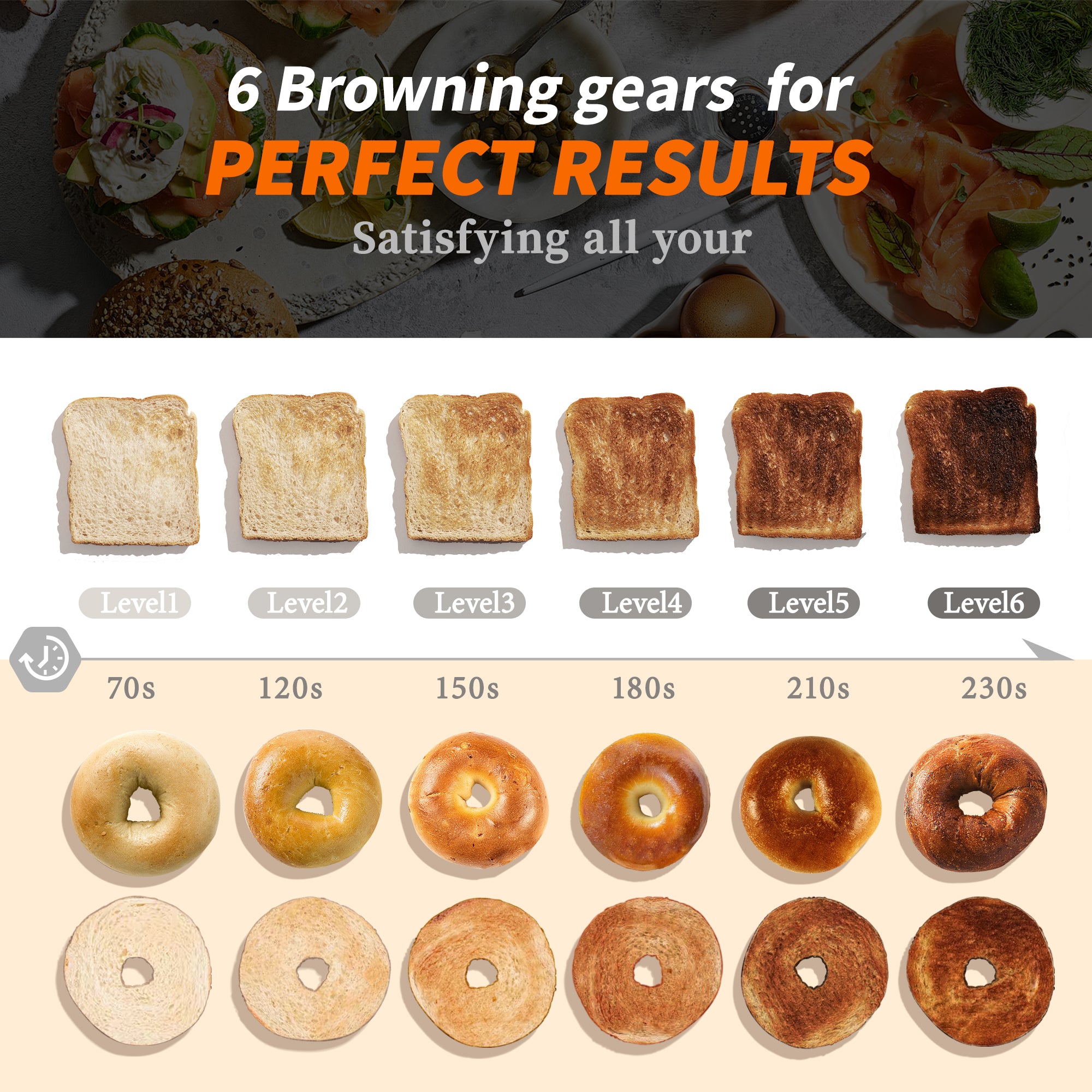 WHALL Touchscreen Toaster 4 Slice - Stainless Steel Toaster, 6 Shade Settings, Extra Wide Slots Toaster with Bagel, Cancel, Defrost Functions