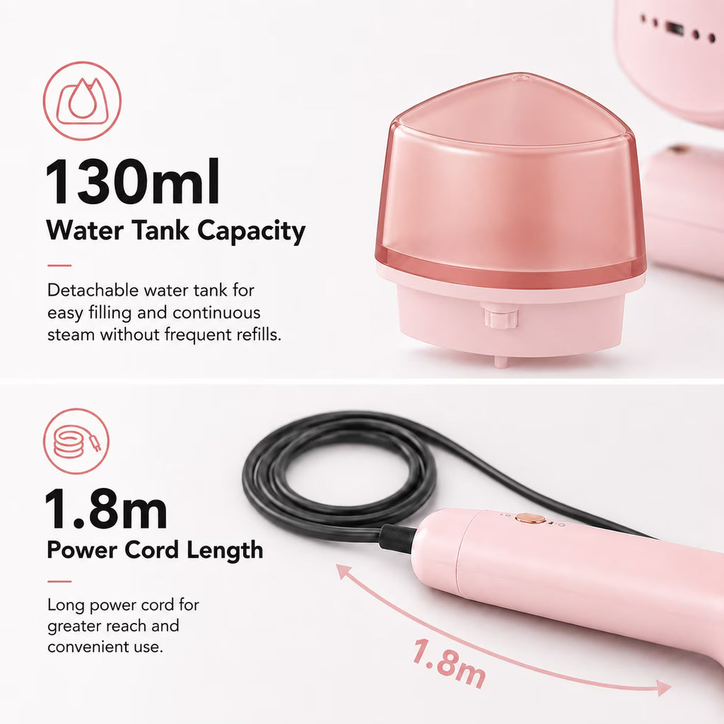 WHALL Foldable Handheld Steamer, Portable Lightweight Wrinkle Remover with Fast Heating & Powerful Steam, Compact Design Garment Steamer for Home and Travel