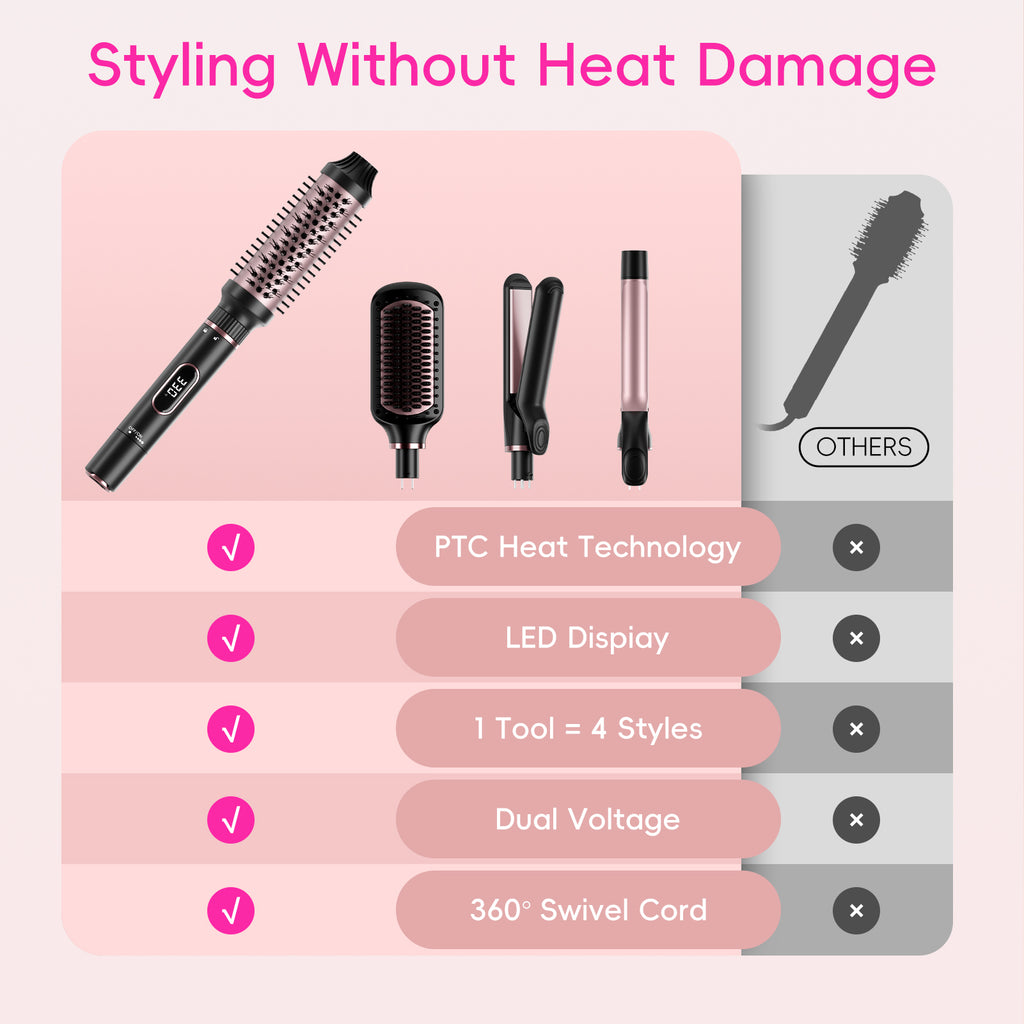 Nicebay Curling Iron Set-Instant Heat Hair Curling Wand Set with Curling Brush,