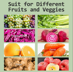 Whall Slow Masticating Juice - Cold Press Juicer Machines with Touchscreen，Reverse Function, Soft & Hard Produce, Quiet Motor