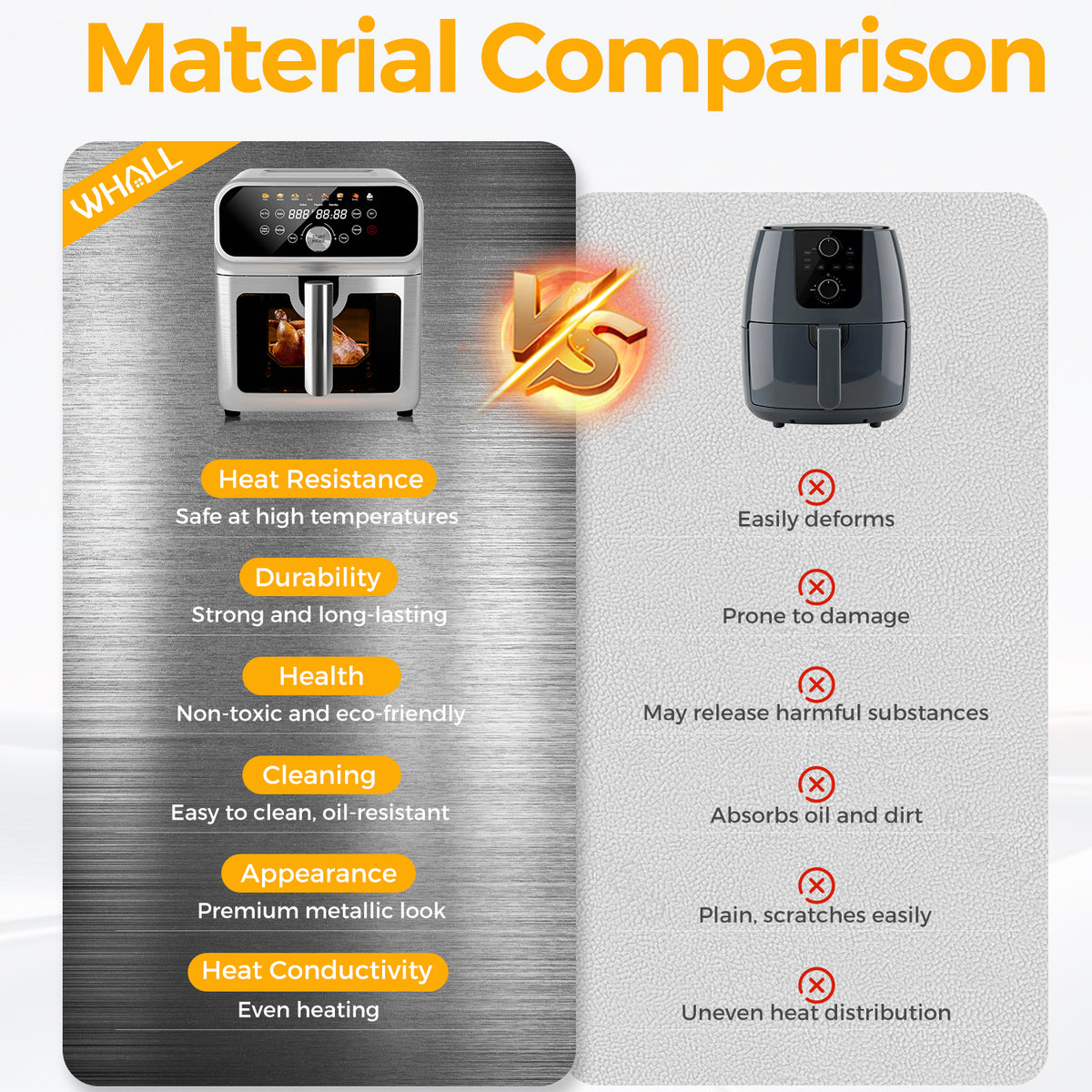WHALL 6QT All-Stainless Air Fryer