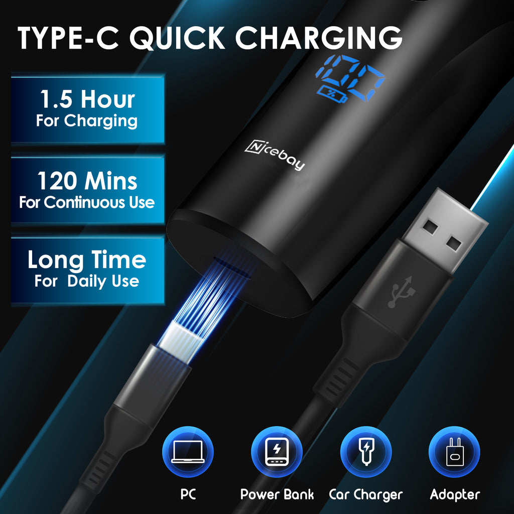 Nicebay Electric Razor, Electric Shavers for Men, Wet/Dry Shaver LED Display/Travel Lock/Type C/Ipx7