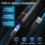 Nicebay Electric Razor, Electric Shavers for Men, Wet/Dry Shaver LED Display/Travel Lock/Type C/Ipx7