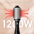 Nicebay Hair Dryer Brush, Black Blow Dryer Brush, Curly, Dry, Oval Hot Air Brush