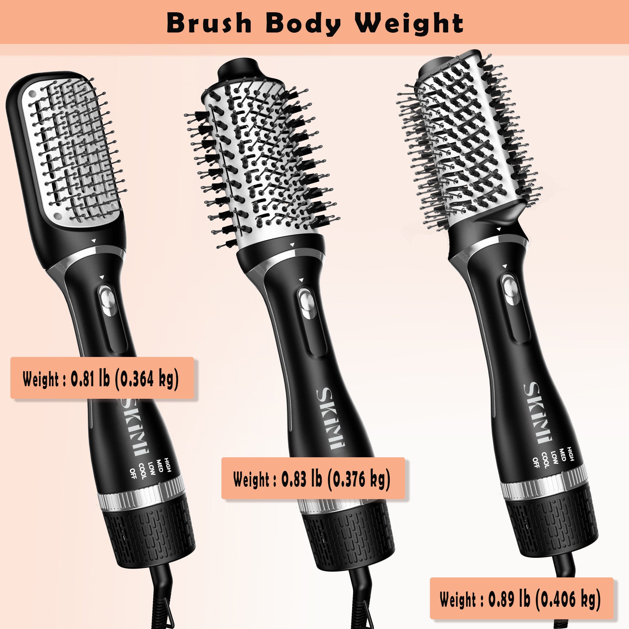 Nicebay Hair Dryer Brush, Black Blow Dryer Brush, Curly, Dry, Oval Hot Air Brush