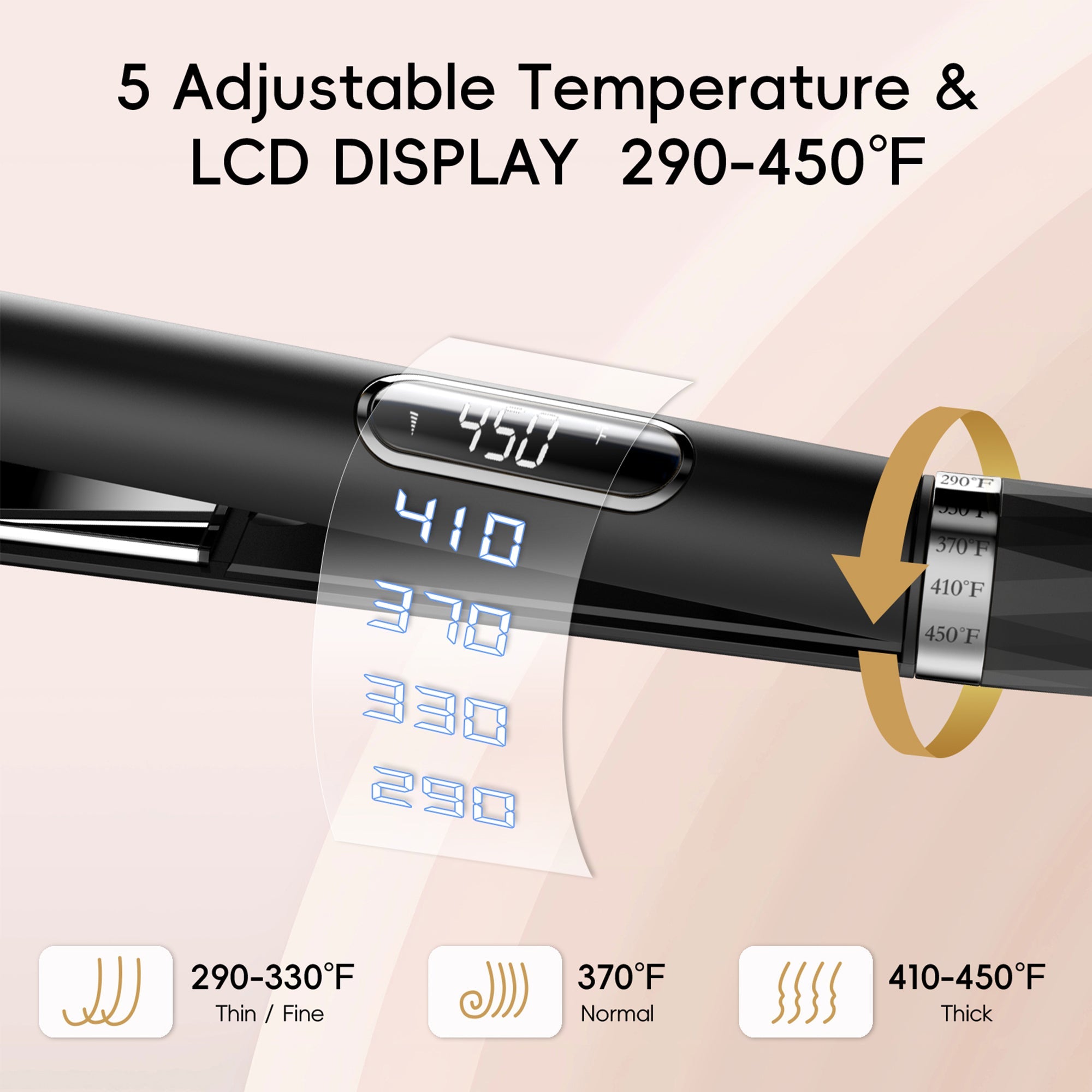 SKIMI Hair Straightener Flat Iron, Hair Straightening, Curling-5 Temp, Dual Voltage,Fast Heat