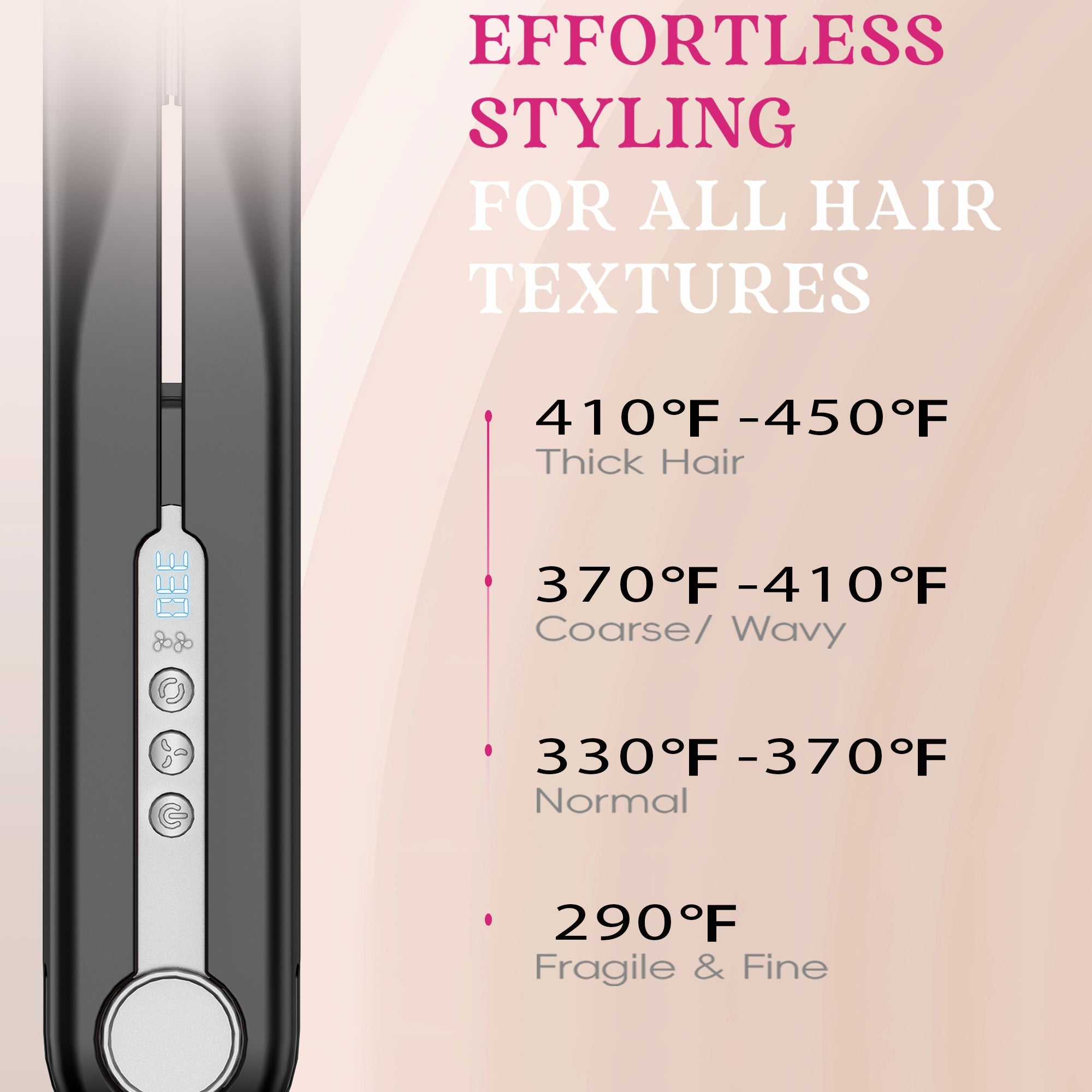 Nicebay Hair Straightener, Airflow Styling, 1 inch Curling Wand Cool Air Vent, 5 Temp, Dual Voltage