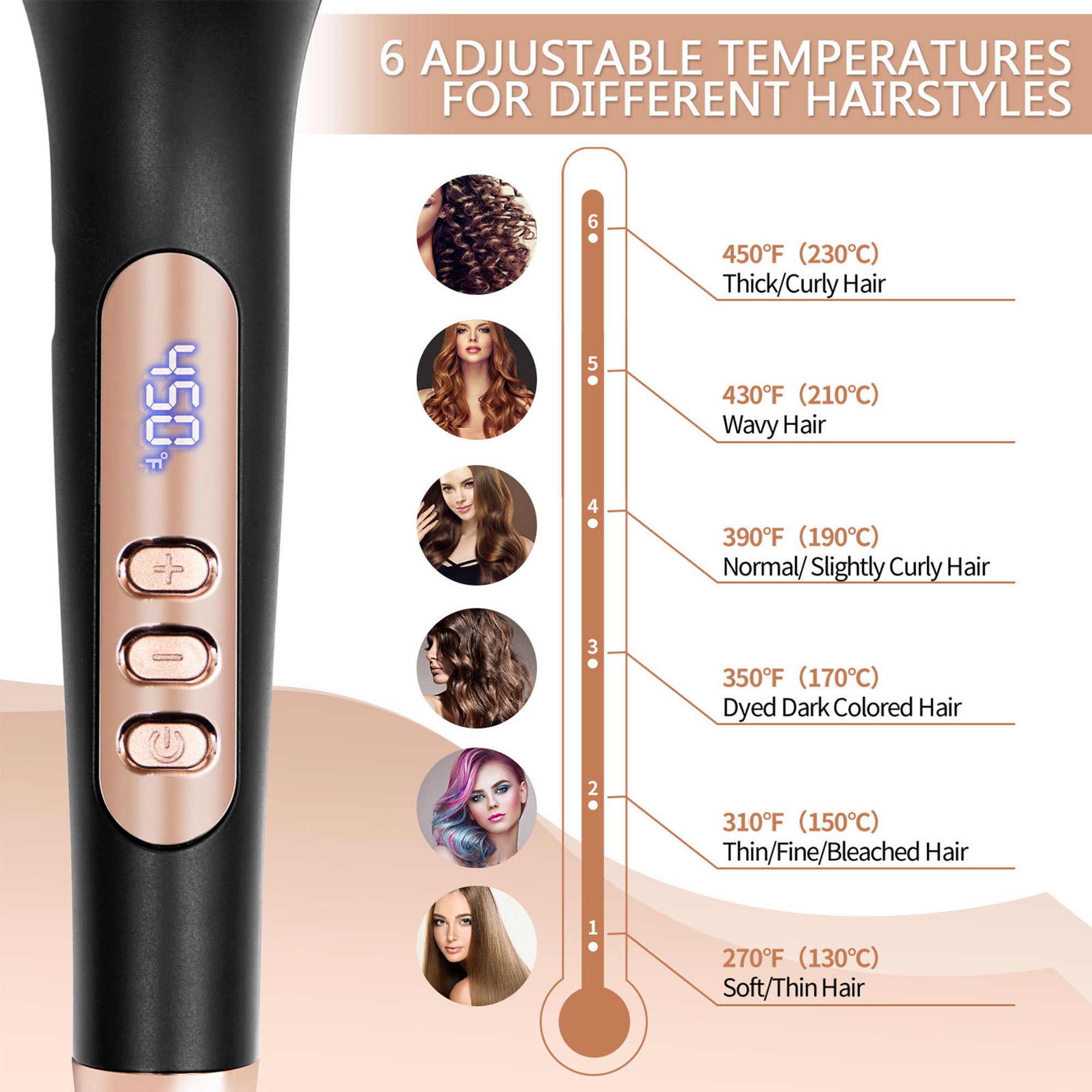 NICEBAY by SKIMI  Hair Straightening Brush, Gold Ionic Hair Straightener Comb, Ceramic Coating