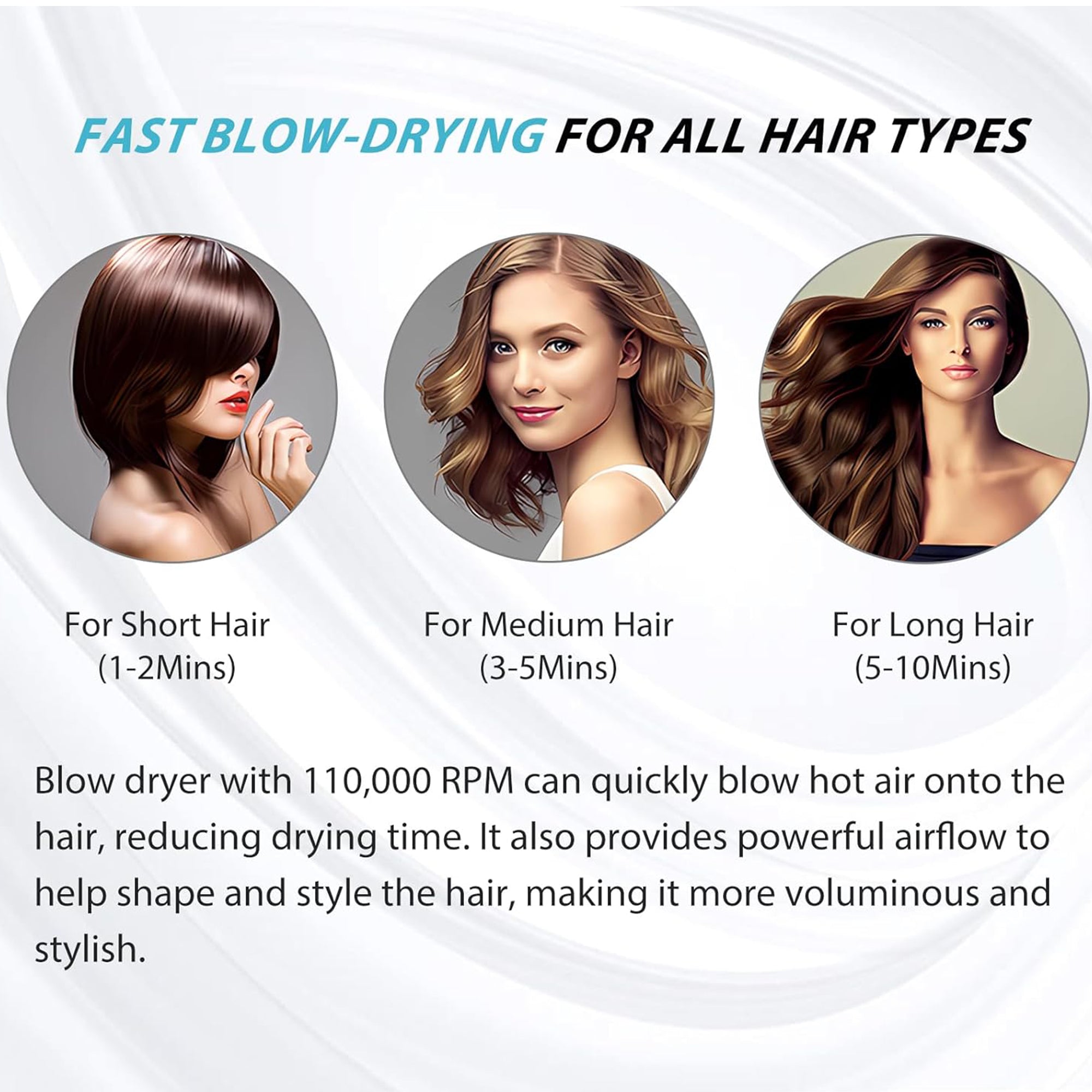 Nicebay Hair Dryer, Portable Ionic Blow Dryer with Diffuser for Curly Hair
